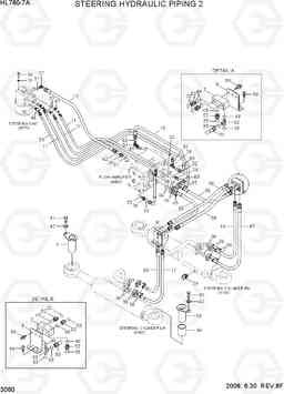 3060 STEERING HYDRAULIC PIPING 2 HL780-7A, Hyundai