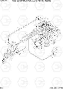 3130 RIDE CONTROL HYDRAULIC PIPING(-#0015) HL780-7A, Hyundai