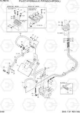 3150 PILOT HYDRAULIC PIPING(3-SPOOL) HL780-7A, Hyundai