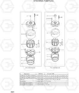 4021 STEERING PUMP(2/2) HL780-7A, Hyundai