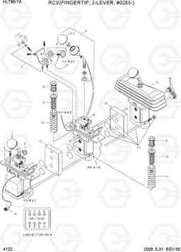 4122 RCV(FINGERTIP, 3-LEVER, #0285-) HL780-7A, Hyundai