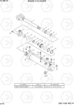 4170 BOOM CYLINDER HL780-7A, Hyundai