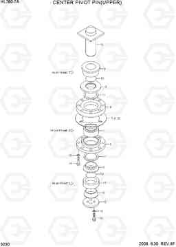 5030 CENTER PIVOT PIN(UPPER) HL780-7A, Hyundai