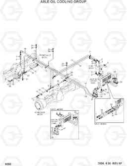 6050 AXLE OIL COOLING GROUP HL780-7A, Hyundai