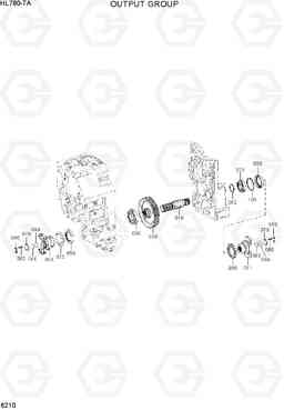 6210 OUTPUT GROUP HL780-7A, Hyundai