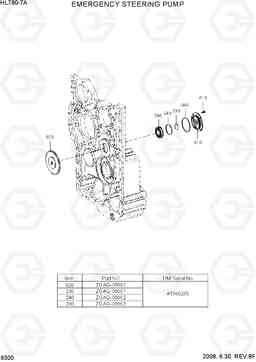 6300 EMERGENCY STEERING PUMP HL780-7A, Hyundai