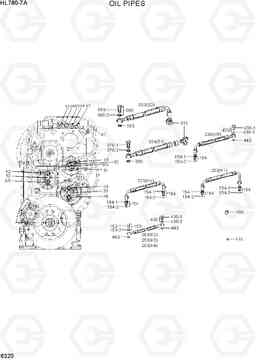 6320 OIL PIPES HL780-7A, Hyundai