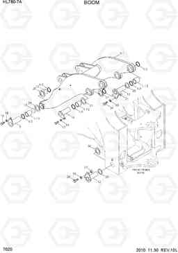 7020 BOOM HL780-7A, Hyundai