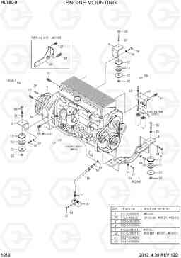 1010 ENGINE MOUNTING HL780-9, Hyundai