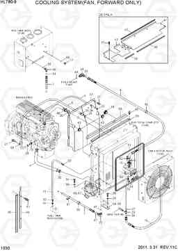 1030 COOLING SYSTEM(FAN, FORWARD ONLY) HL780-9, Hyundai