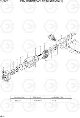 1033 FAN MOTOR(FAN, FORWARD ONLY) HL780-9, Hyundai