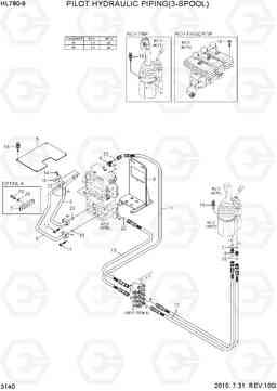 3140 PILOT HYDRAULIC PIPING(3-SPOOL) HL780-9, Hyundai