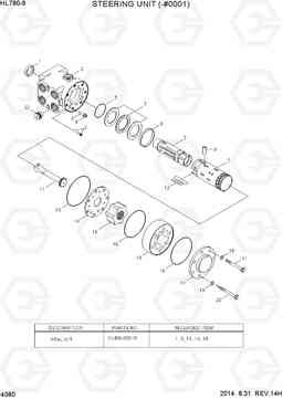 4080 STEERING UNIT (-#0001) HL780-9, Hyundai