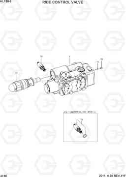 4130 RIDE CONTROL VALVE HL780-9, Hyundai