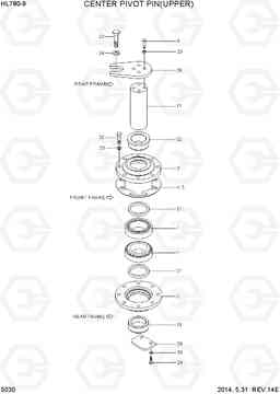 5030 CENTER PIVOT PIN(UPPER) HL780-9, Hyundai