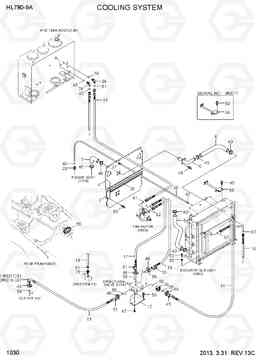 1030 COOLING SYSTEM HL780-9A, Hyundai