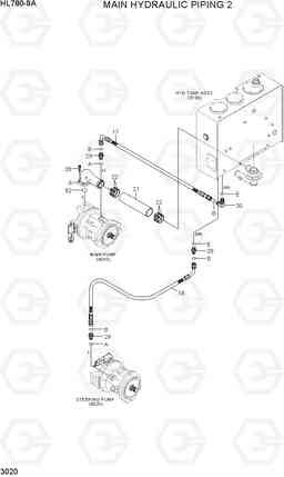 3020 MAIN HYDRAULIC PIPING 2 HL780-9A, Hyundai