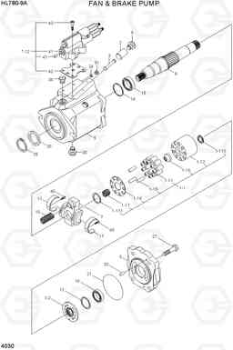 4030 FAN & BRAKE PUMP HL780-9A, Hyundai