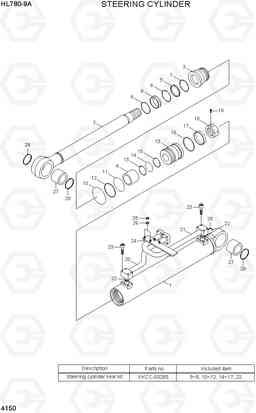 4150 STEERING CYLINDER HL780-9A, Hyundai