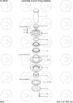 5040 CENTER PIVOT PIN(LOWER) HL780-9A, Hyundai