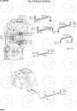 6420 OIL PIPES(4-SPEED) HL780-9A, Hyundai