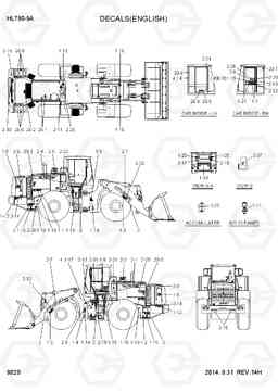 8020 DECALS(ENGLISH) HL780-9A, Hyundai