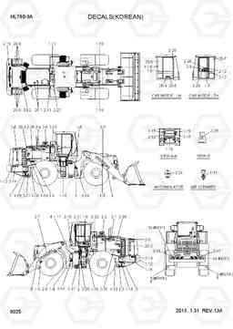 8025 DECALS(KOREAN) HL780-9A, Hyundai