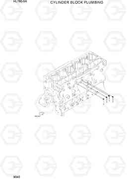 9040 CYLINDER BLOCK PLUMBING HL780-9A, Hyundai