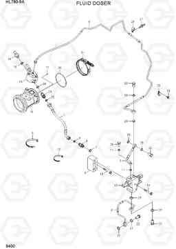 9400 FLUID DOSER HL780-9A, Hyundai