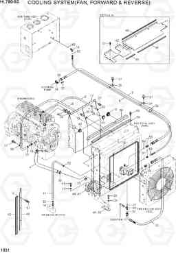 1031 COOLING SYSTEM(FAN, FORWARD & REVERSE) HL780-9S, Hyundai