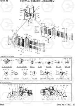 3190 CENTRAL GREASE LUB SYSTEM HL780-9S, Hyundai