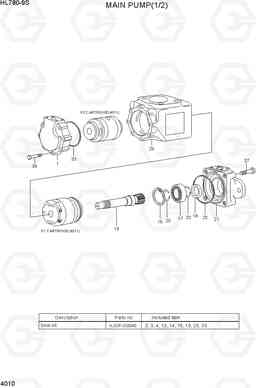 4010 MAIN PUMP(1/2) HL780-9S, Hyundai