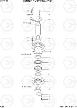 5030 CENTER PIVOT PIN(UPPER) HL780-9S, Hyundai