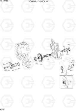 6210 OUTPUT GROUP HL780-9S, Hyundai