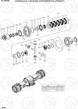 6440 HYDRAUIC LOCKING DIFFERENTIAL(FRONT) HL780-9S, Hyundai