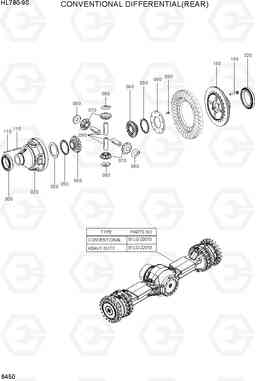 6450 CONVENTIONAL DIFFERENTIAL(REAR) HL780-9S, Hyundai