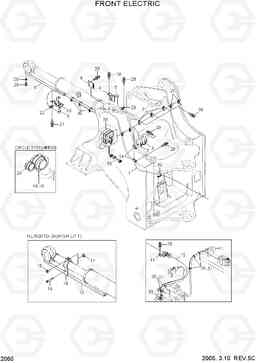 2060 FRONT ELECTRIC HL780-3A, Hyundai