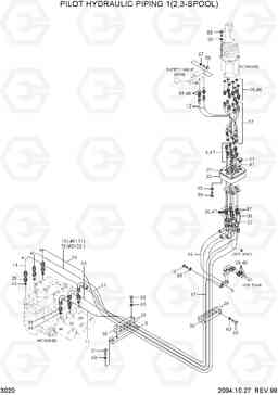 3020 PILOT HYDRAULIC PIPING 1(2,3-SPOOL) HL780-3A, Hyundai