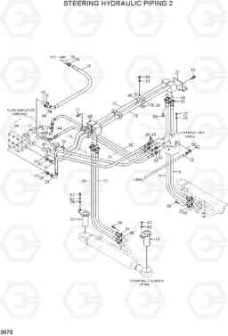 3070 STEERING HYDRAULIC PIPING 2 HL780-3A, Hyundai