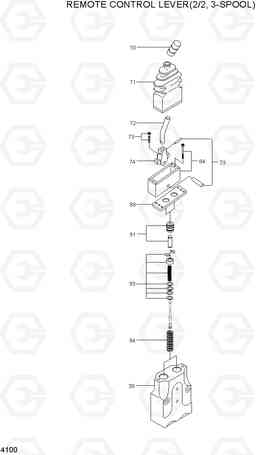 4100 REMOTE CONTROL LEVER(2/2, 3-SPOOL) HL780-3A, Hyundai