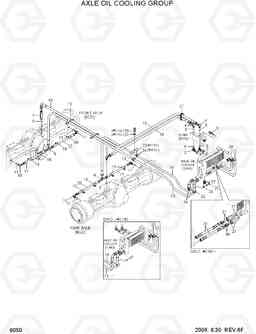 6050 AXLE OIL COOLING GROUP HL780-3A, Hyundai