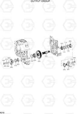 6210 OUTPUT GROUP HL780-3A, Hyundai