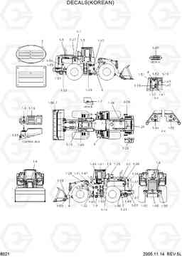 8021 DECALS(KOREAN) HL780-3A, Hyundai