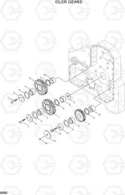 9060 IDLER GEARS HL780-3A, Hyundai