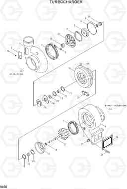 9400 TURBOCHARGER HL780-3A, Hyundai