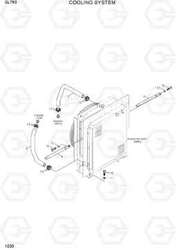 1030 COOLING SYSTEM SL760, Hyundai