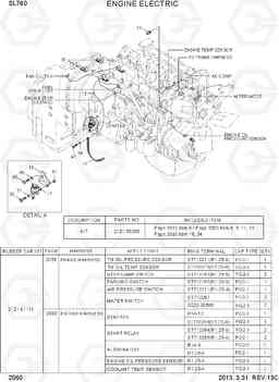 2060 ENGINE ELECTRIC SL760, Hyundai