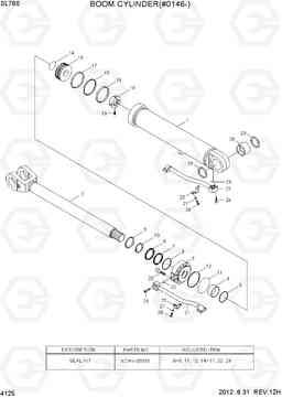 4125 BOOM CYLINDER(#0146-) SL760, Hyundai