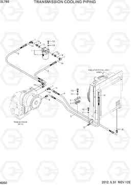 6050 TRANSMISSION COOLING PIPING SL760, Hyundai