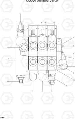 3100 3-SPOOL CONTROL VALVE HLF15/18II, Hyundai